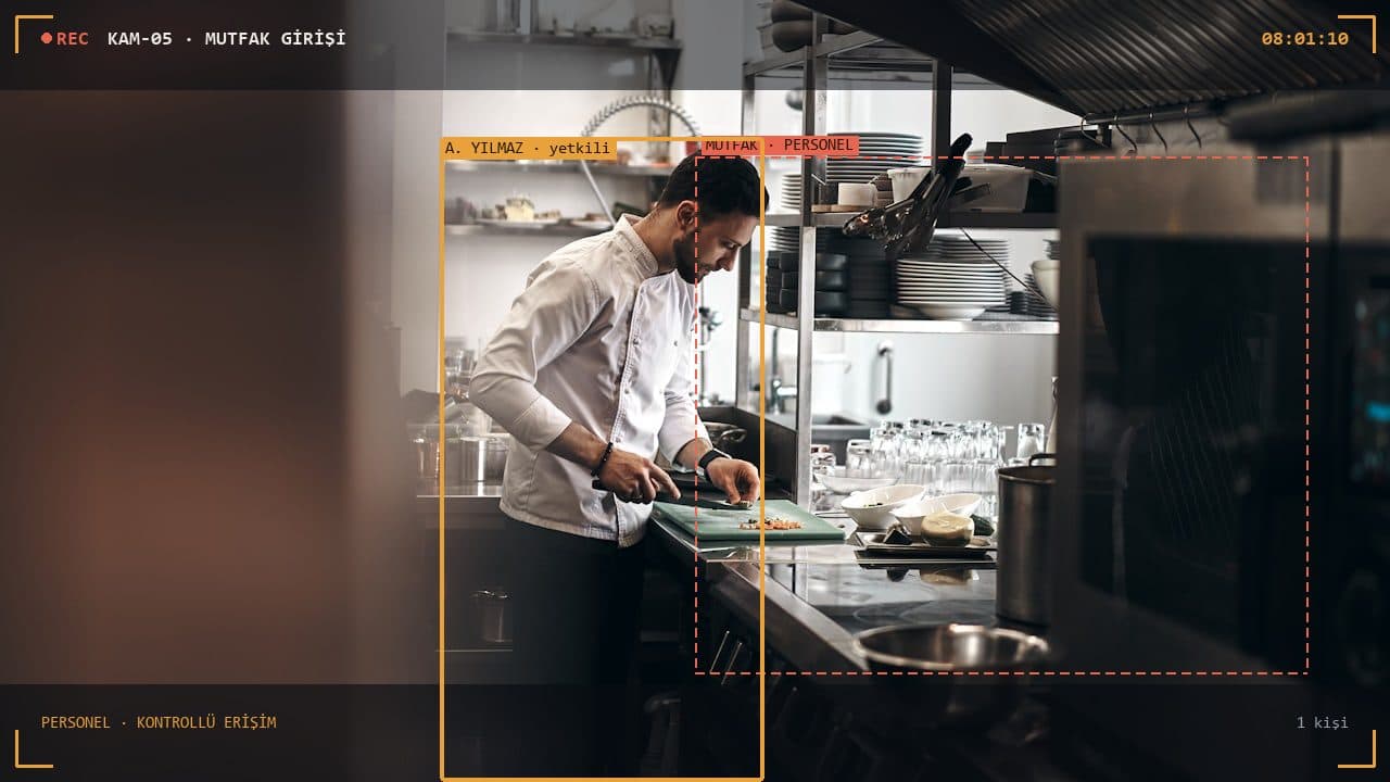 LalinSoft canlı algılama görünümü — KAM-05 · Personel Girişi, kimlikli mesai.